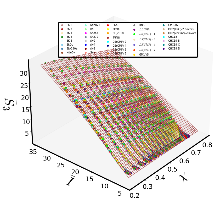 ../../_images/0c7ad9013b808f982f0d975dcd4a1337ef5e435509d2126b67d8f44dc986e2a3.png