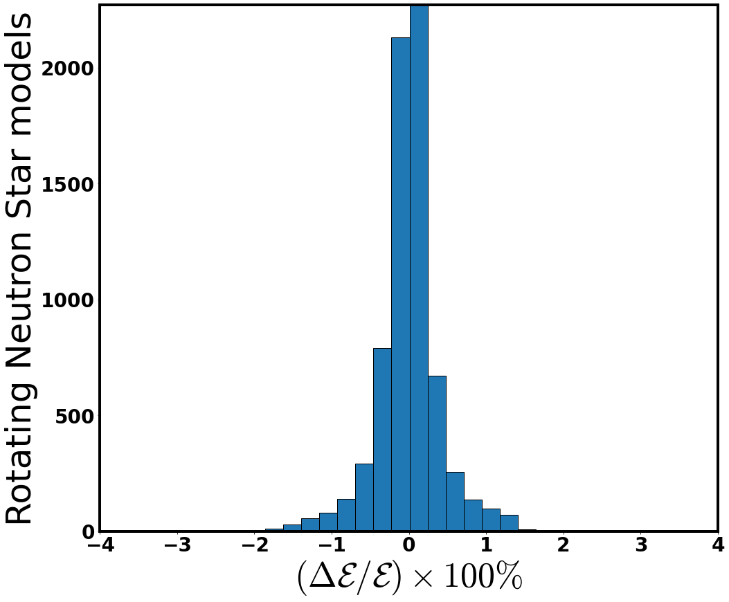 ../../_images/0d3422f0325642eb161d29aac7d78d1d97157f1674a9bc40d967c9cad35010fb.png