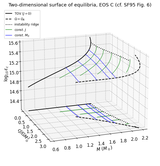 ../_images/2817315bb42bbd659d963f0bcf55bb4cfd03cff7d02a91edac904dcac07ad964.png