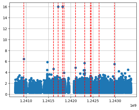 ../_images/2aa5ea0be4b3557ca94d3ddc3773a34d084e965ae4cb5f784a316aefe6f6fec1.png