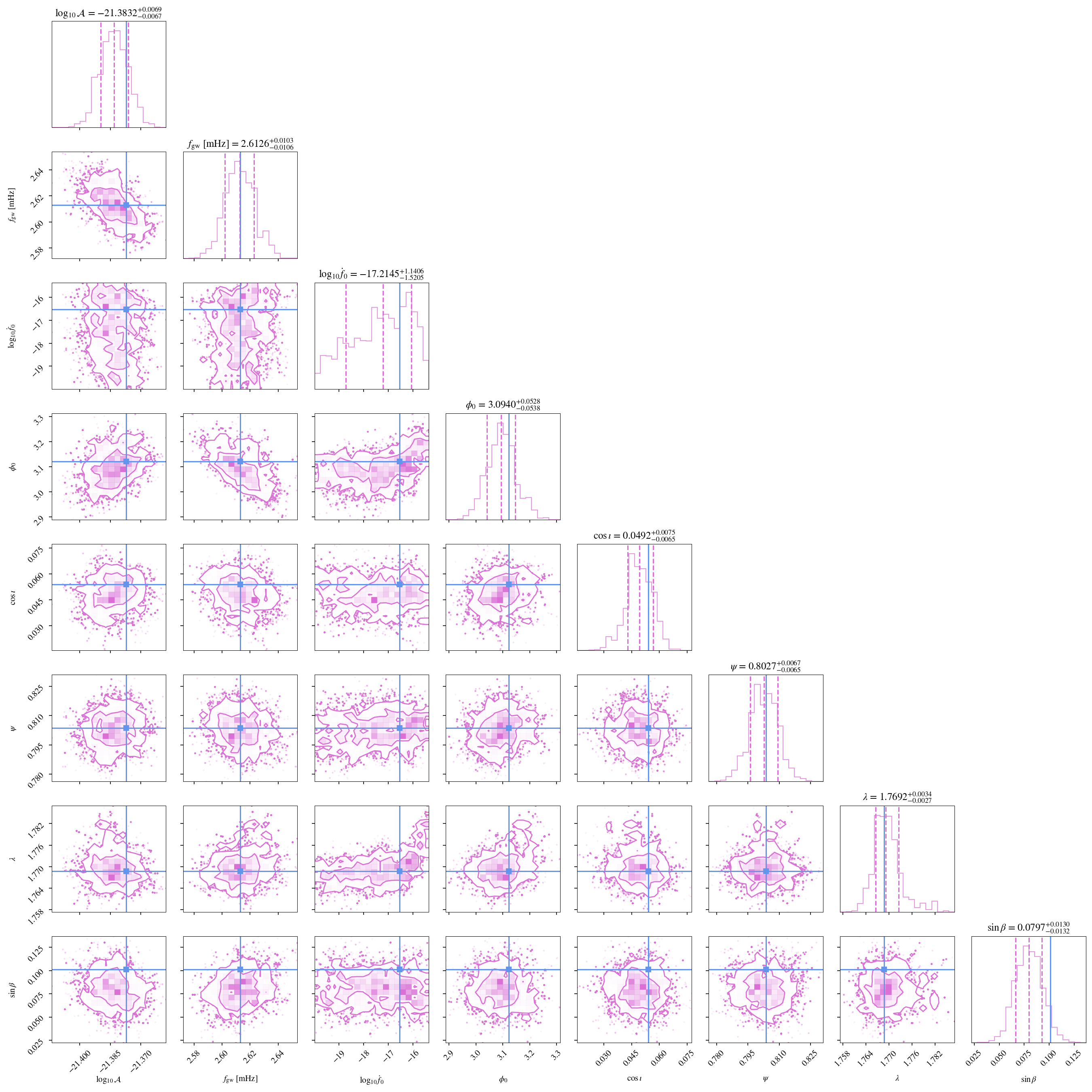 ../_images/6918c42fa0efe6e70e167793ac535d382eaecfe94cccf406b8c2bd423ff2f9b5.png