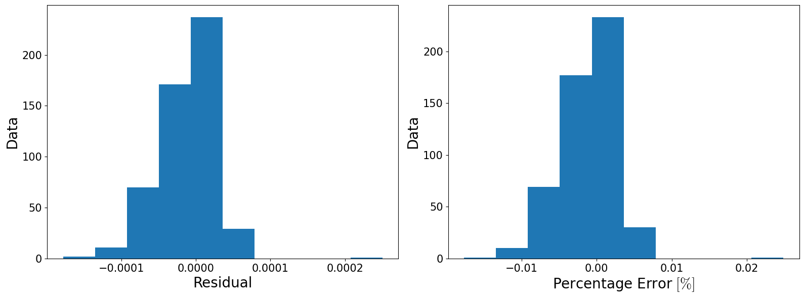 ../../_images/741eef58feb94250a0f7ab843b517af4b93b48ad81f3bdf5ba788afe54dea304.png