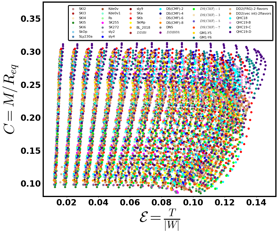 ../../_images/7f910194835cc6d1c9ab3a3ac7a0253a066f4781aa30b58838467b46191b5cf3.png