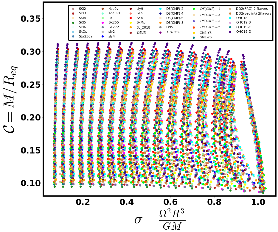 ../../_images/850b55cce4f2ab1198dd0c0aac5be41f995312639241354739427f60f37ee4e4.png