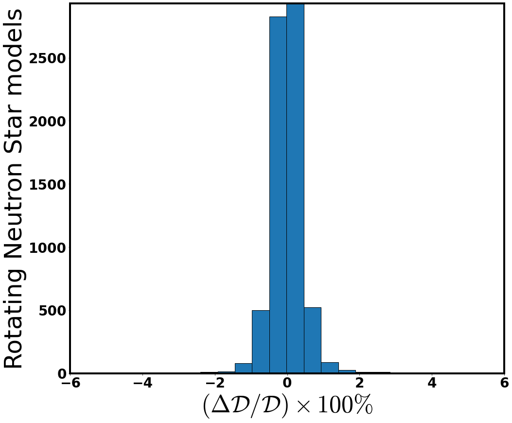 ../../_images/8f2a67d4e7a2796f4834295de4bd337ee5fa9fb49881357e24c170f7ad4646a3.png