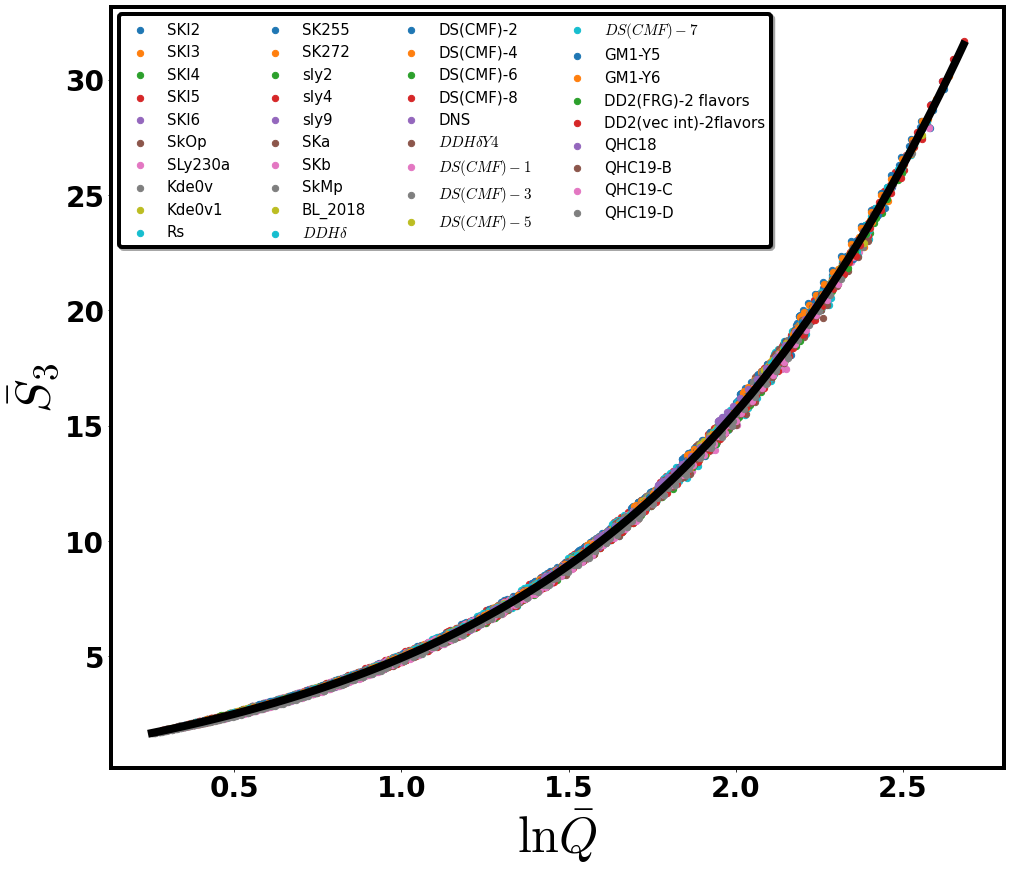 ../../_images/94f13fd3c09953eedcd8cba7eb8c1ab6ee4bff101388840a3aafa0c3d921d2d4.png