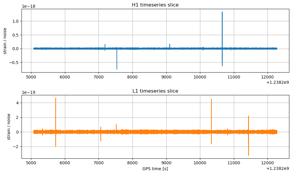 ../_images/9f95a5f61dd943ba2e1de9cb3e1c239e12afc8cbfee29207d19e9081f4f0d9fd.png
