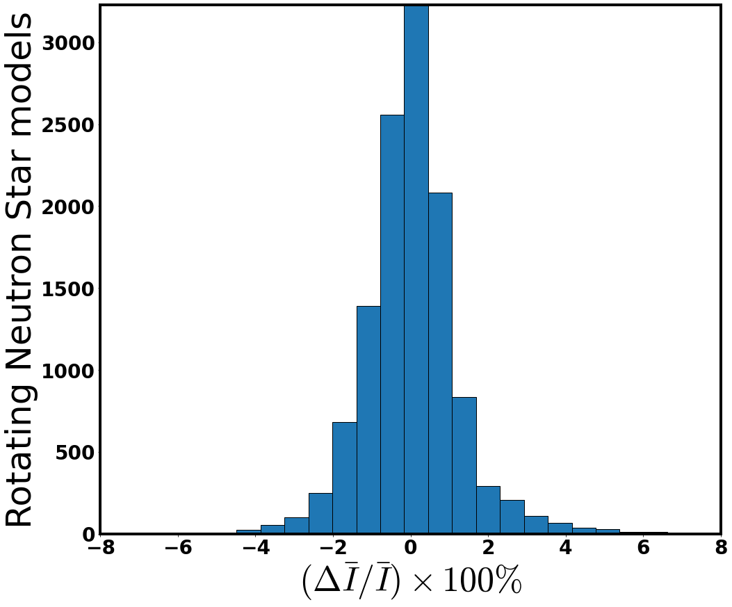 ../../_images/bab06b6d4e8cf8c51d52f540c1c13e856dca0934e05d1fe637be79a701d79b4c.png