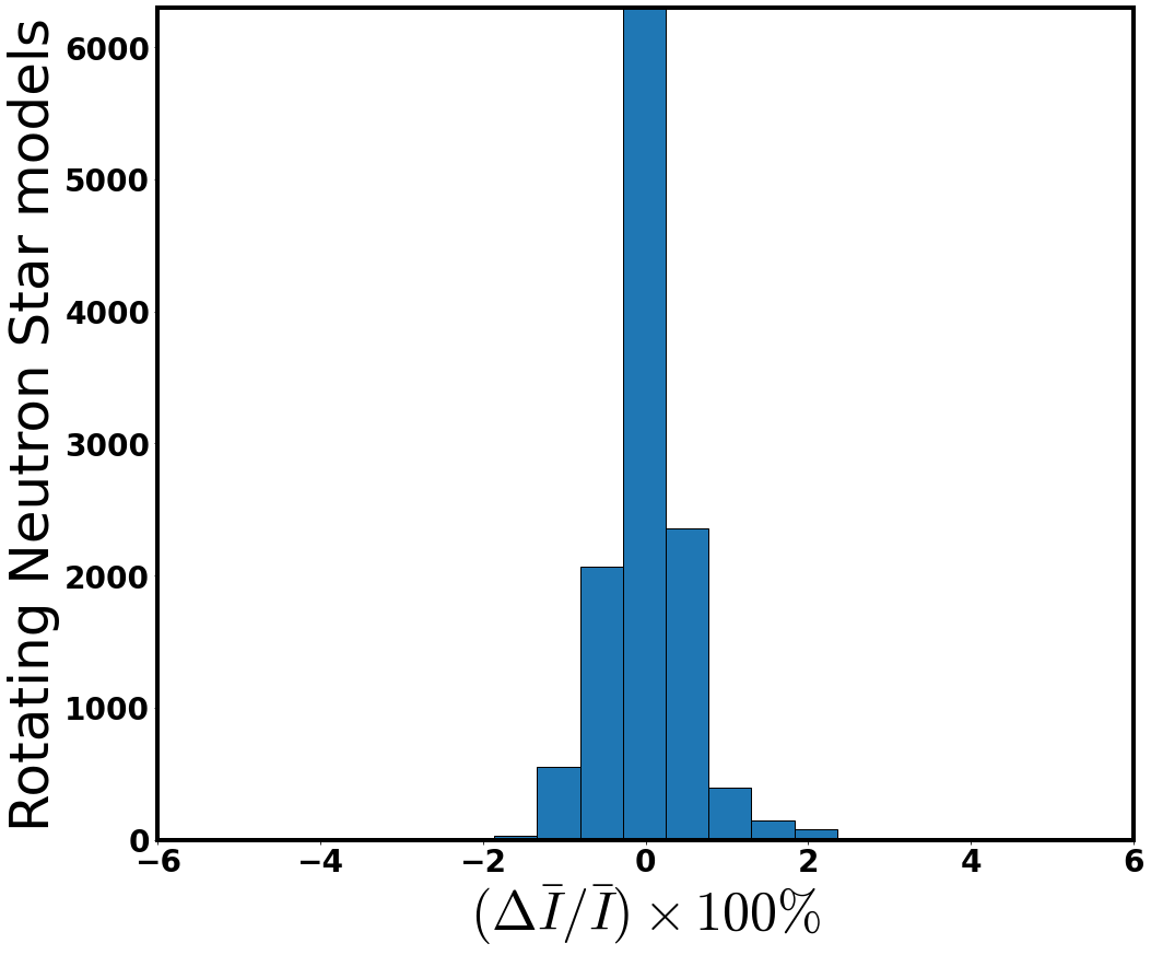 ../../_images/c2a99104c31a4a8ad31b7115d56cd5293a52eff5e003fe22ef45da9e5bc0dad3.png