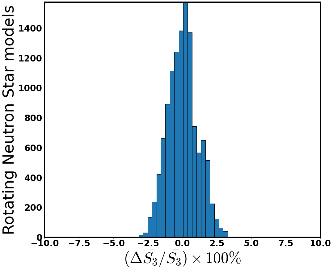 ../../_images/c640fe8253e496d1d9e5563f6b0639de988d19752405d89ef4cc15fba968b360.png