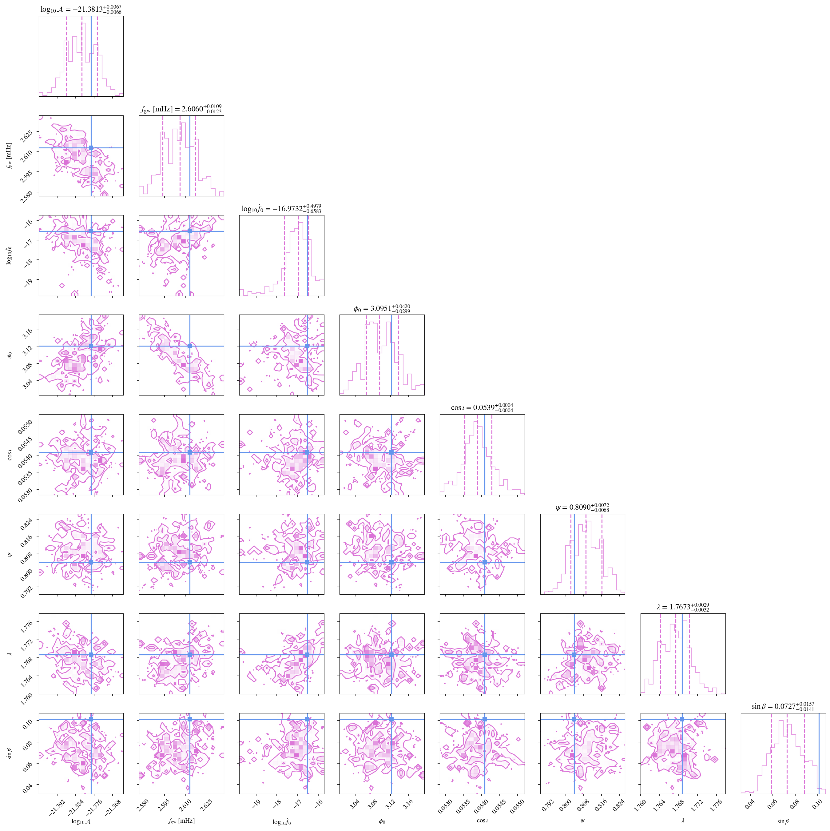 ../_images/c72161f0c0a9e15fc45381b75ade2c9700262e781a5483e3d50d87ff8289cb2f.png