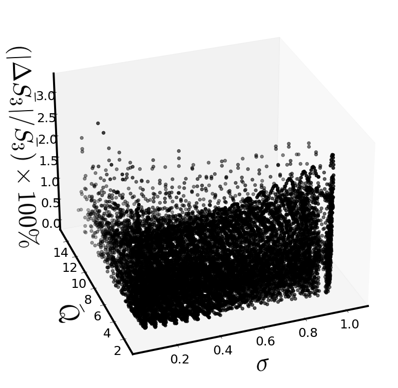 ../../_images/ca1776f0211f4f2346b416be8d6f0866c71359805dabce569e0ac7c2736f35ee.png