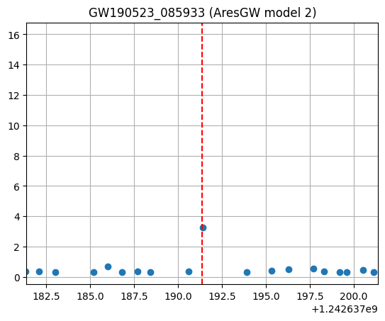 ../_images/ce88a52f9dd9f397ffd753b62dddc046882d75ac3ce2a60ecf58381eb775cdea.png