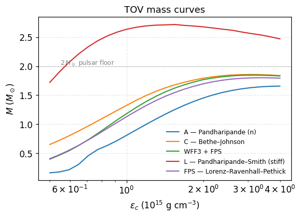 ../_images/d43e6eb896017e38da63383466163e835f68b9a532cf777ac35fa6f6f7846ecd.png