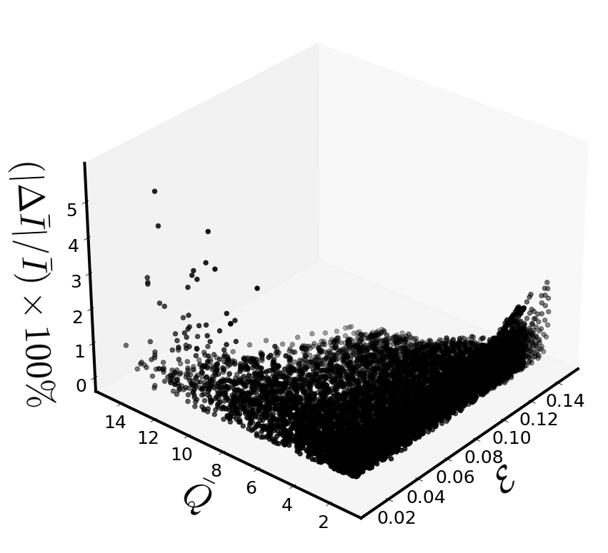 ../../_images/d9b53c1f7cc9f48c3e7055702cafee47b41987acf55137024d8c24a93c8ce771.png