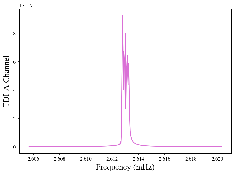 ../_images/ec3d92adbeb17f93d4b33e830fd2b71fe59eef3fdc2499b4d08639696b2ee039.png