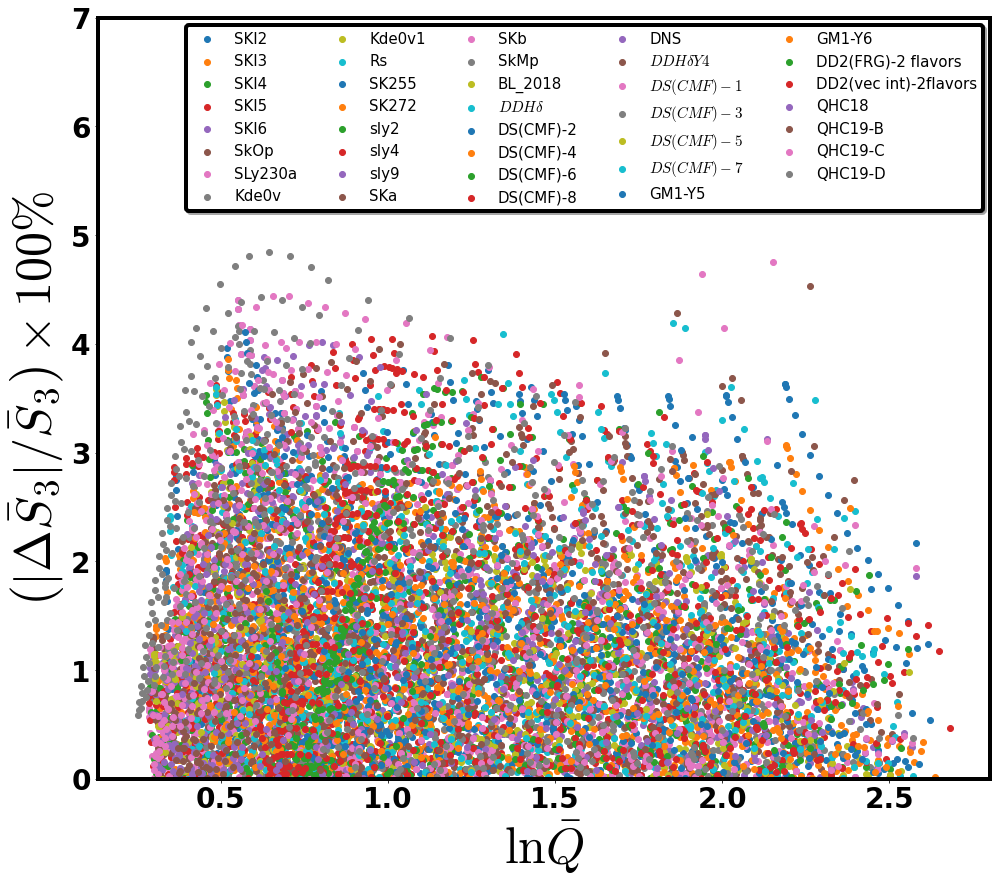 ../../_images/ee801b1ae591079c537c56547184781a6e6031e8723dad0242734a6497589dc7.png
